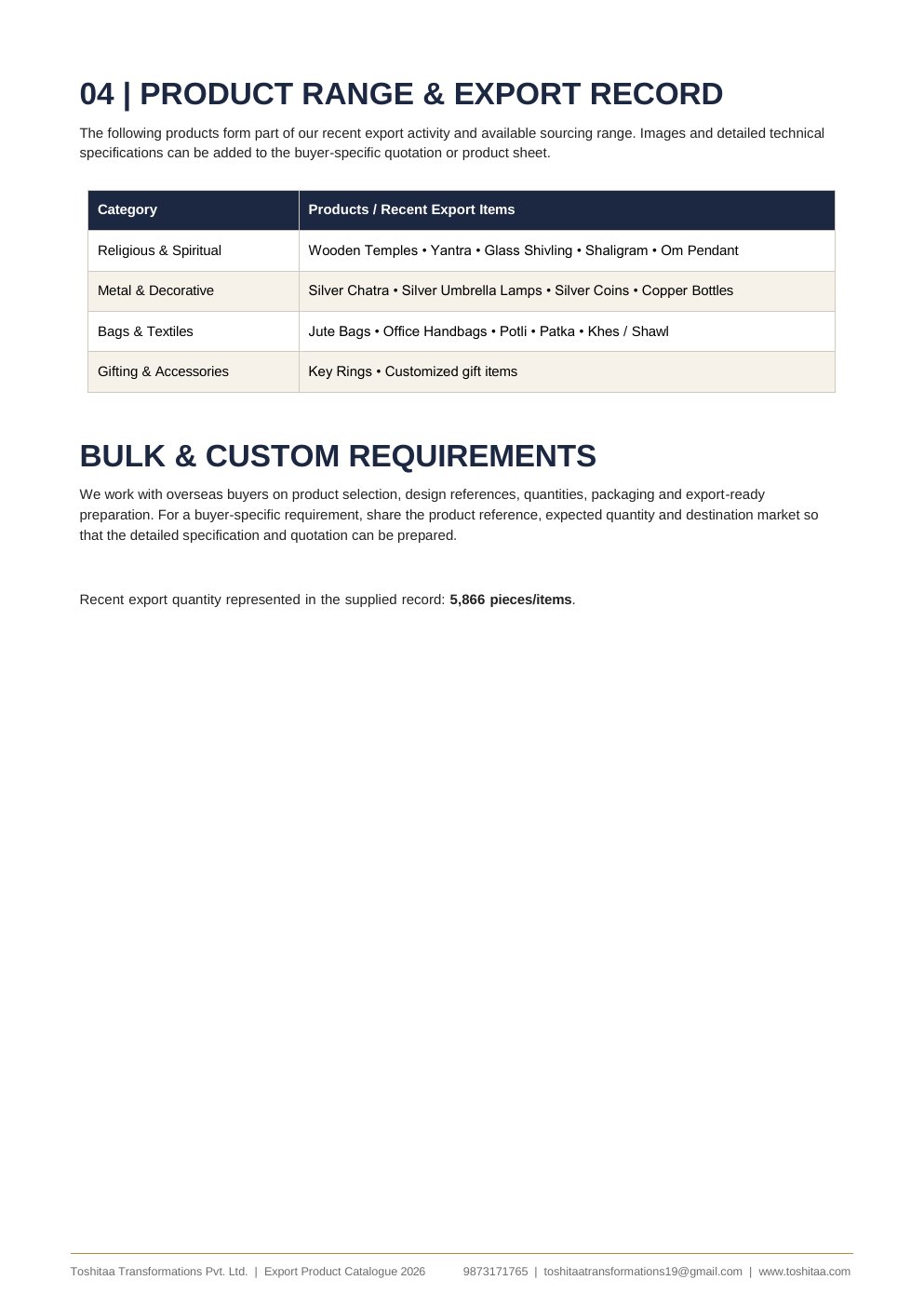 Export Product Catalogue, page 7 of 8