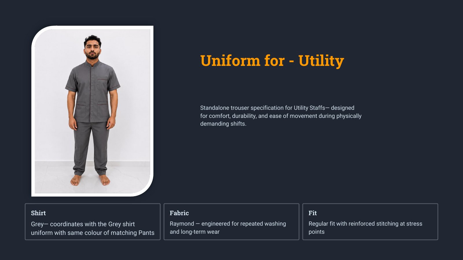 Uniform Catalogue, page 11 of 13